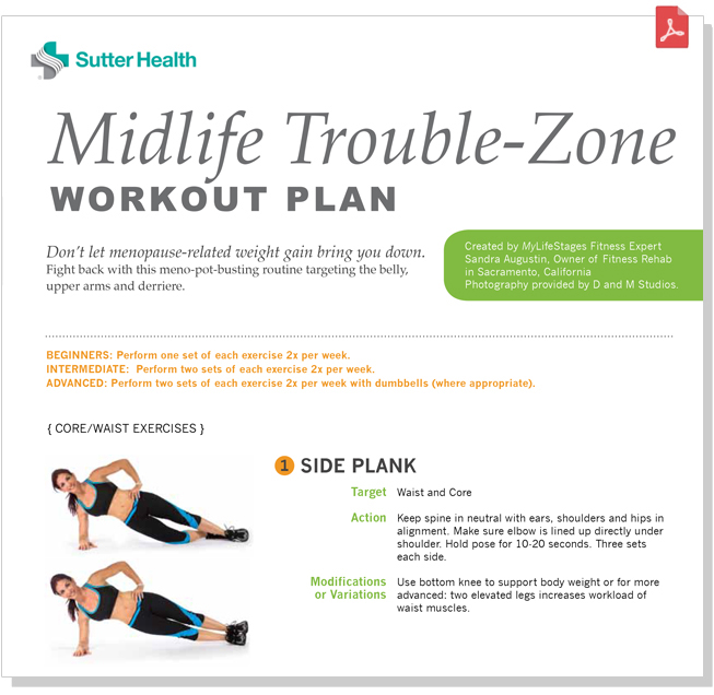 Midlife Troublezone Workout