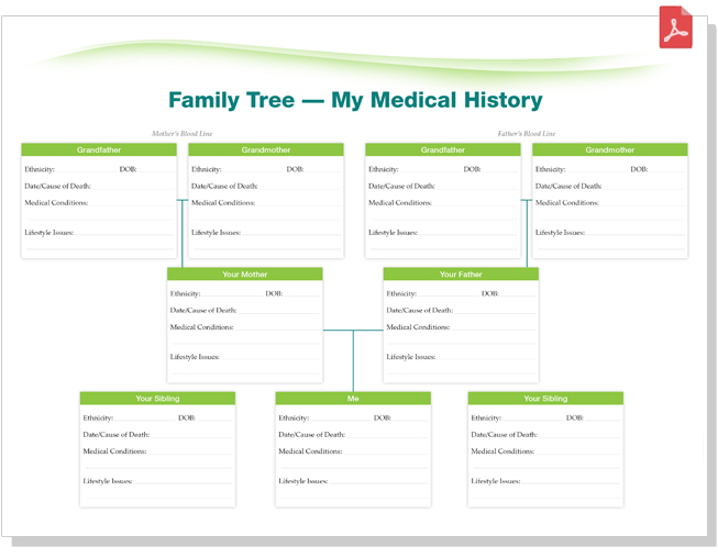 Medical Family Tree